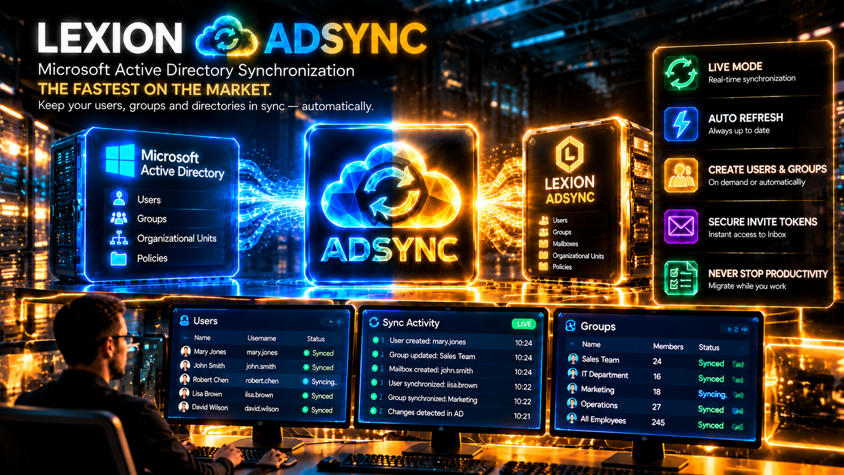 Canary Cloud AdSync