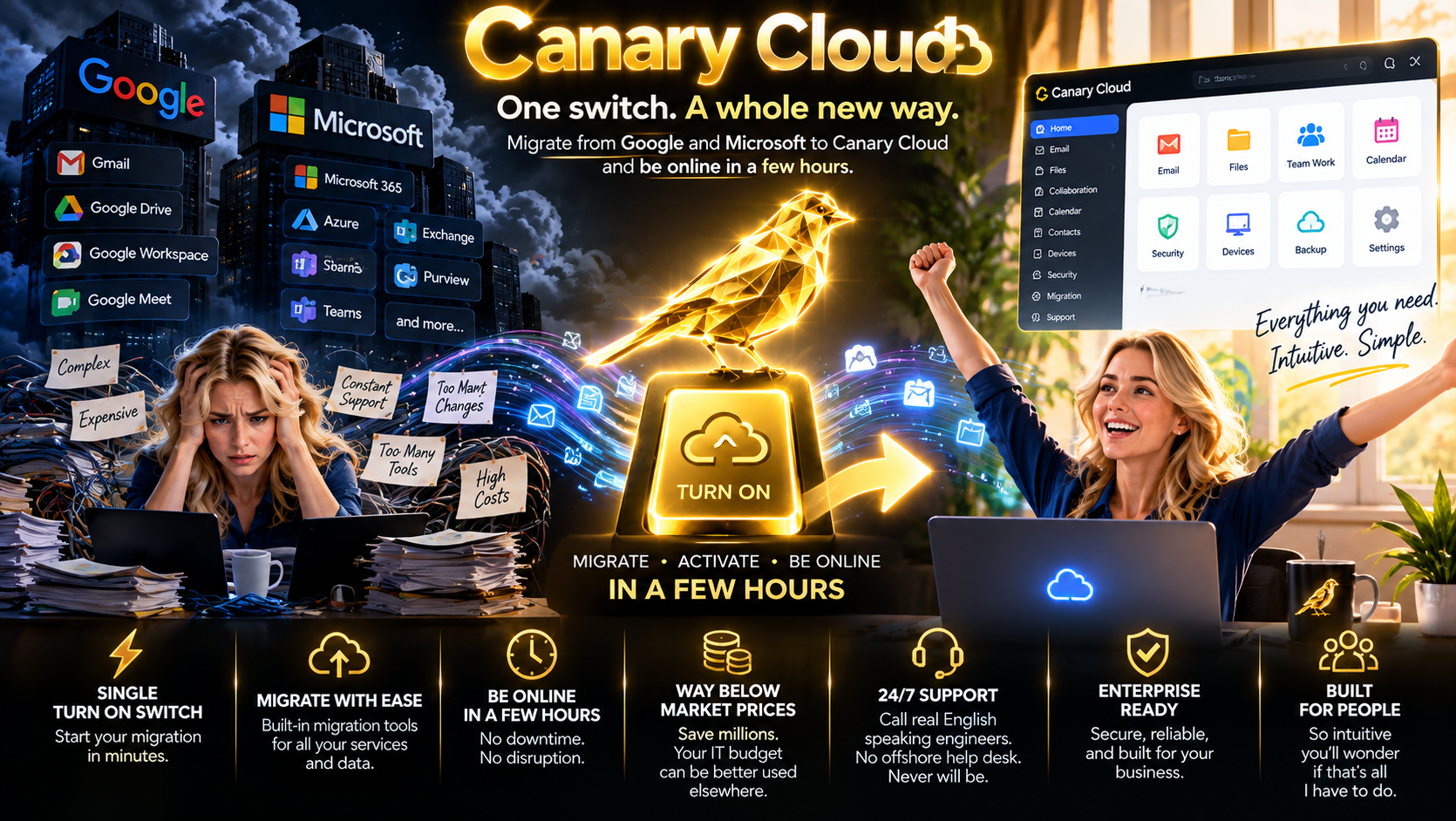 Canary Cloud: one switch to simplicity